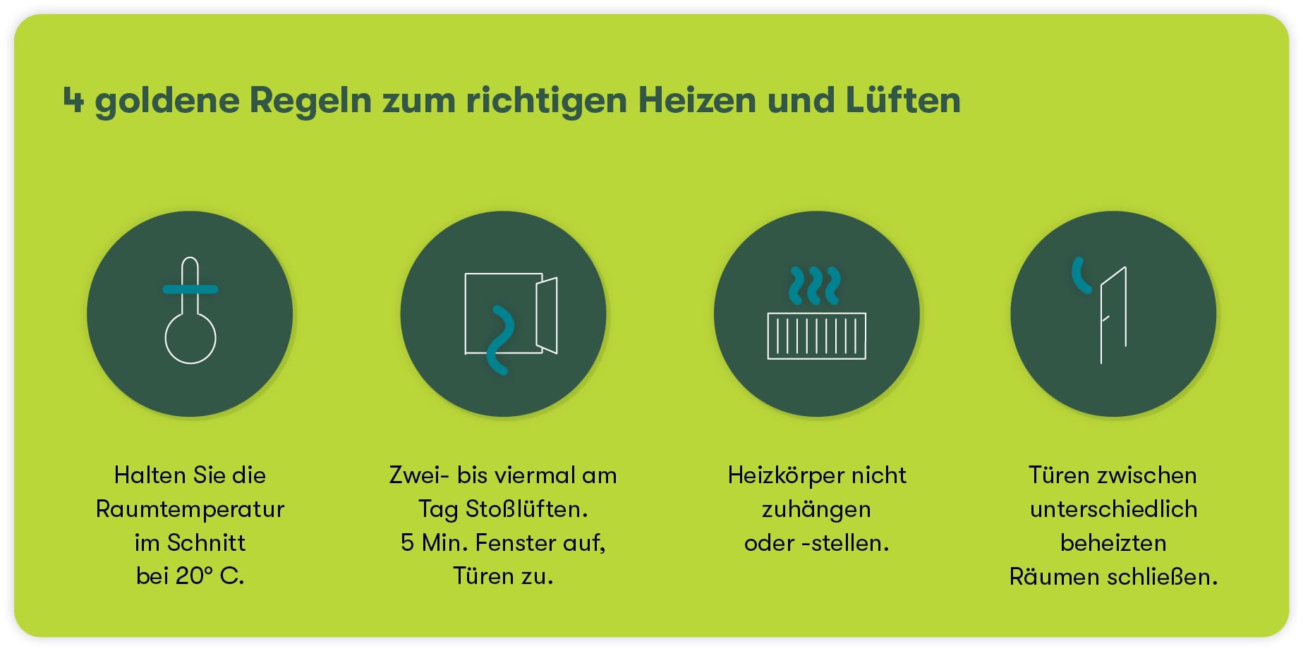 richtigesHeizen